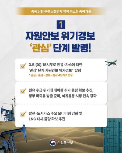 산업통상부, 중동 상황 대응! 에너지·수출기업 긴급 지원 기사 이미지