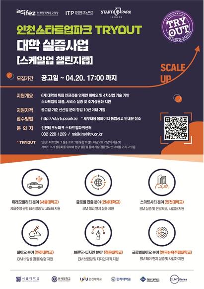 인천경제청, 6개 대학과 스타트업 기술 실증… 기업 모집