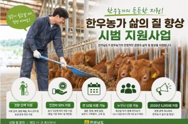 전남도, 한우농가 대체인력 지원으로 삶의 질 높여 기사 이미지